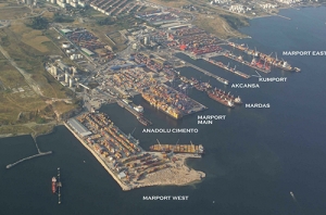 Distribution of Istanbul Docks